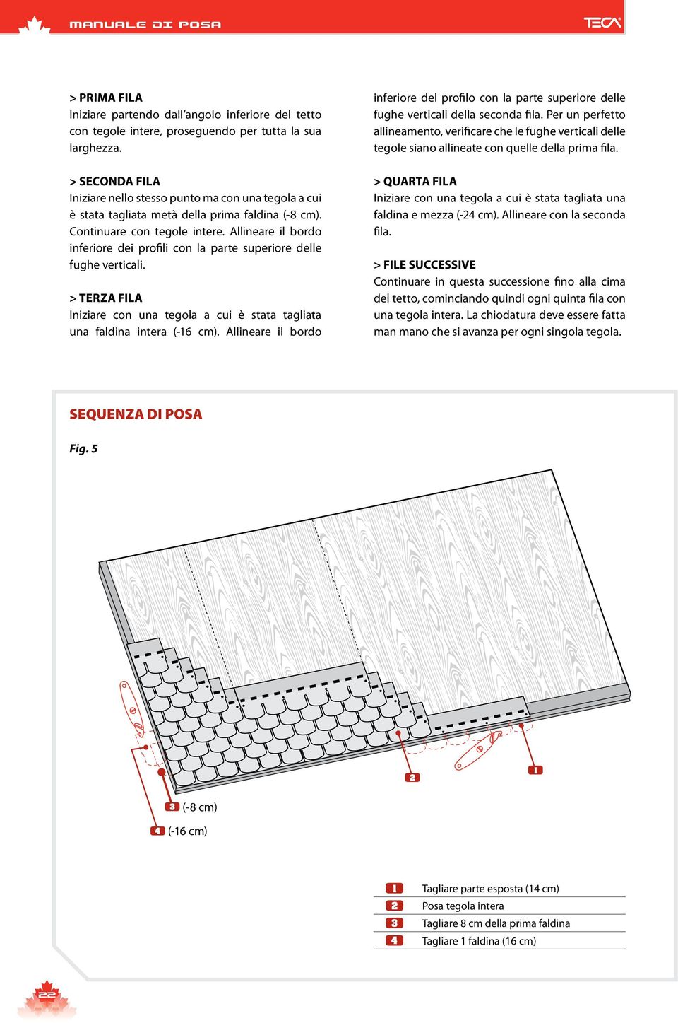 Allineare il bordo inferiore dei profili con la parte superiore delle fughe verticali. > TERZA FILA Iniziare con una tegola a cui è stata tagliata una faldina intera (-16 cm).