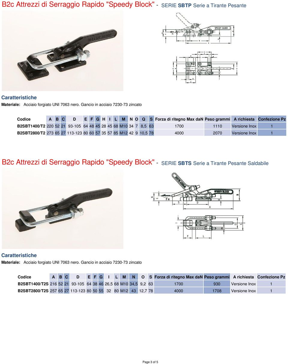 1700 1110 Versione Inox 1 B2SBT2800/T2 273 65 27 113-123 80 60 57 35 57 85 M12 42 9 10,5 78 4000 2070 Versione Inox 1 B2c Attrezzi di Serraggio Rapido "Speedy Block" - SERIE SBTS Serie a Tirante