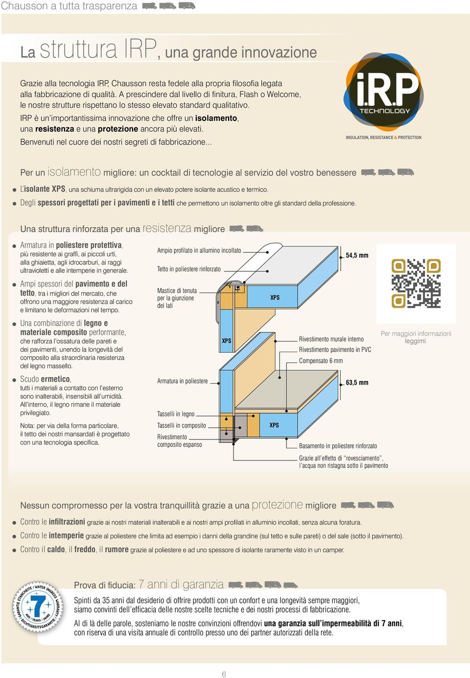 IRP è un importantissima innovazione che offre un isolamento, una resistenza e una protezione ancora più elevati. Benvenuti nel cuore dei nostri segreti di fabbricazione.