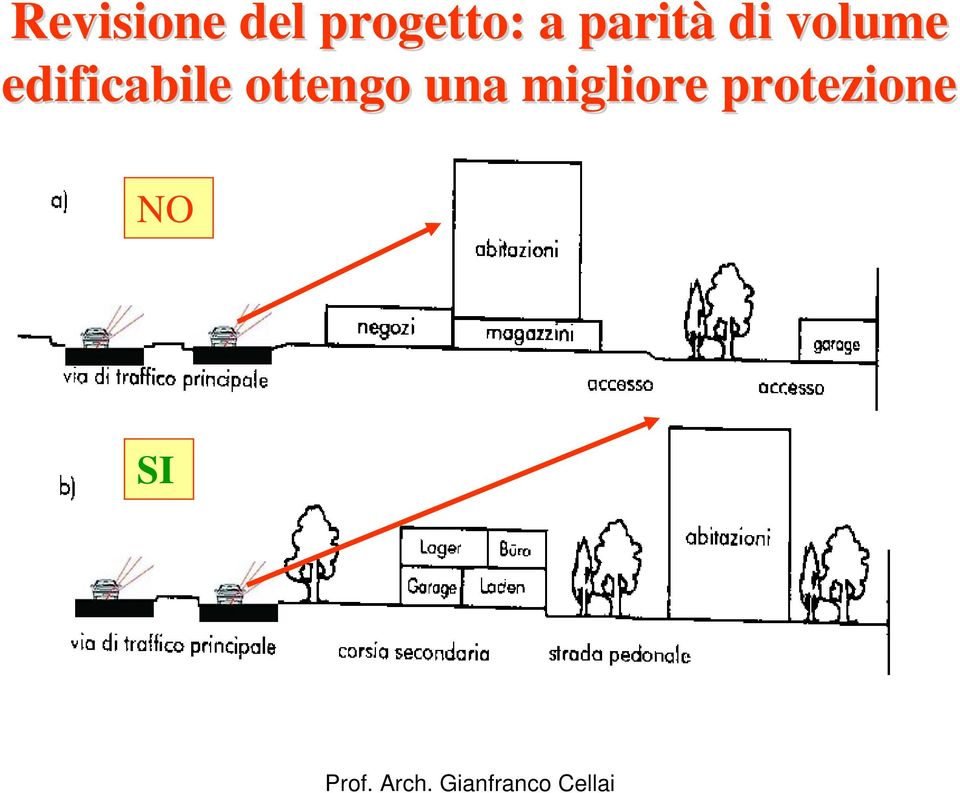 volume edificabile