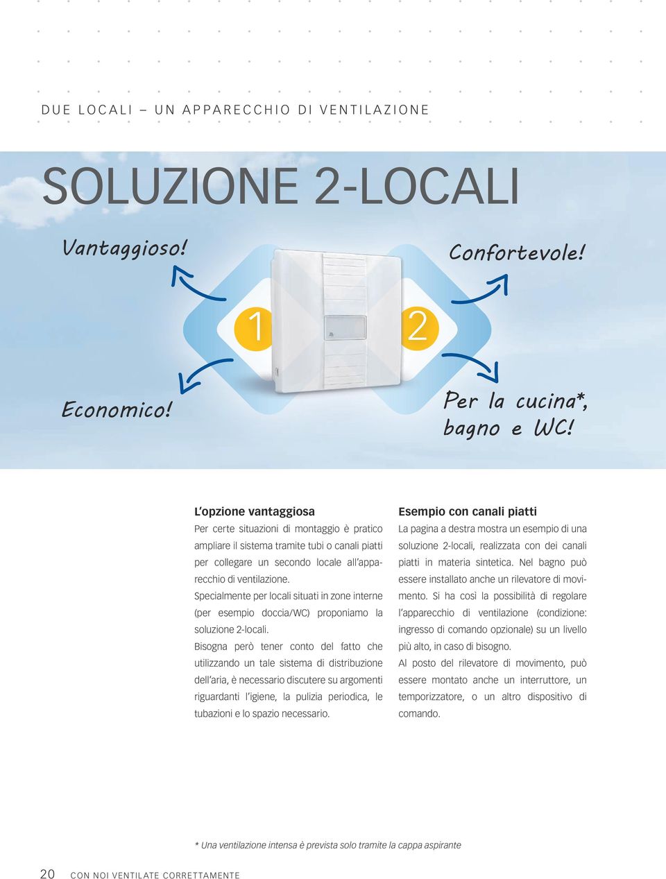 2-locali, realizzata con dei canali per collegare un secondo locale all appa- piatti in materia sintetica. Nel bagno può recchio di ventilazione.