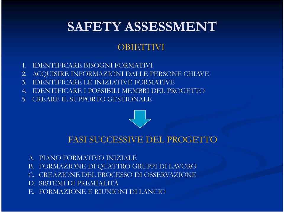 IDENTIFICARE I POSSIBILI MEMBRI DEL PROGETTO 5.