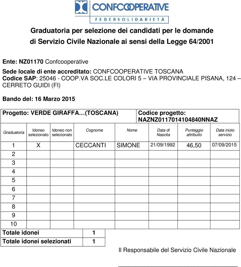 12 CERRETO GUIDI (FI) 1 X CECCANTI