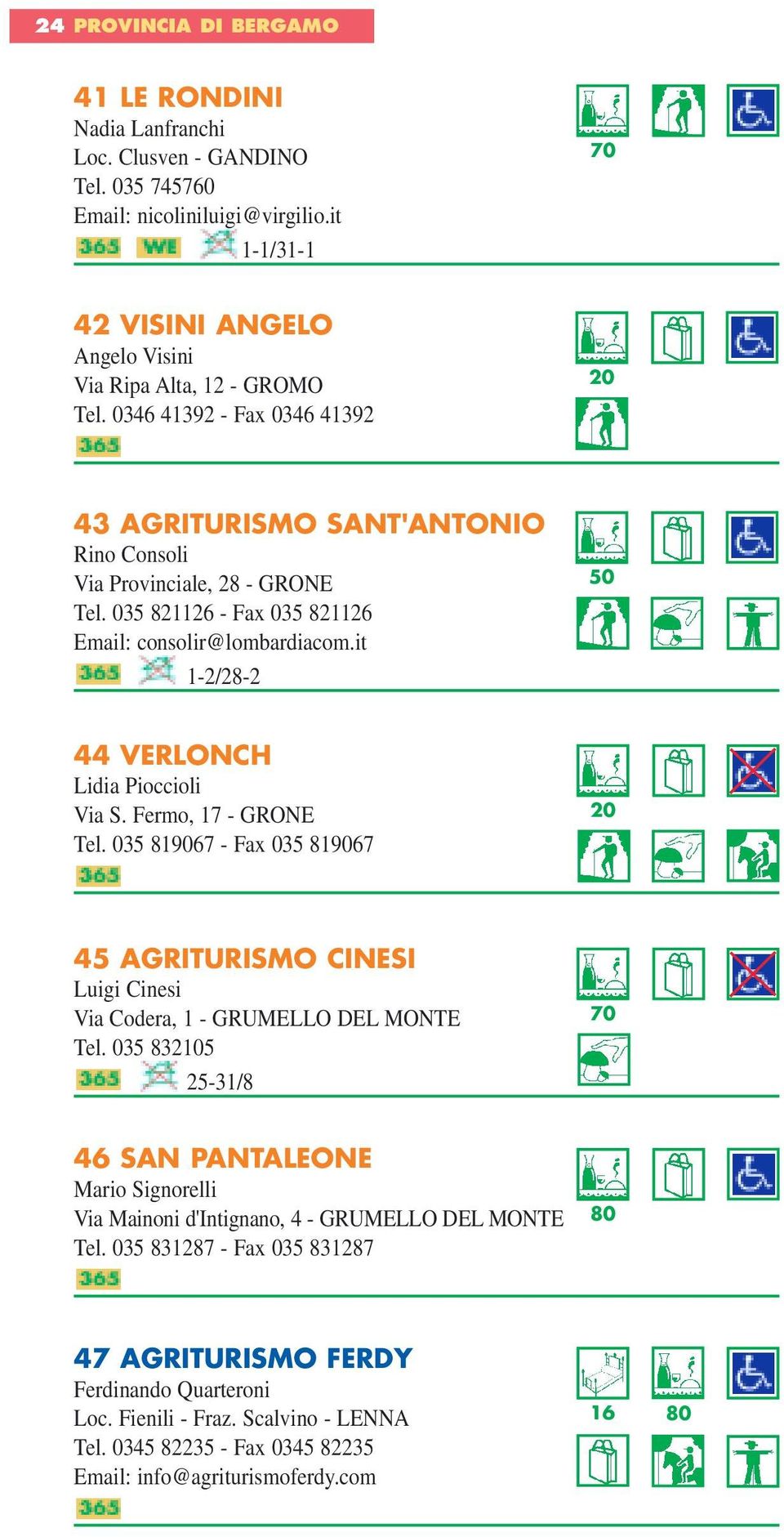 it 1-2/28-2 44 VERLONCH Lidia Pioccioli Via S. Fermo, 17 - GRONE Tel. 035 819067 - Fax 035 819067 45 AGRITURISMO CINESI Luigi Cinesi Via Codera, 1 - GRUMELLO DEL MONTE Tel.