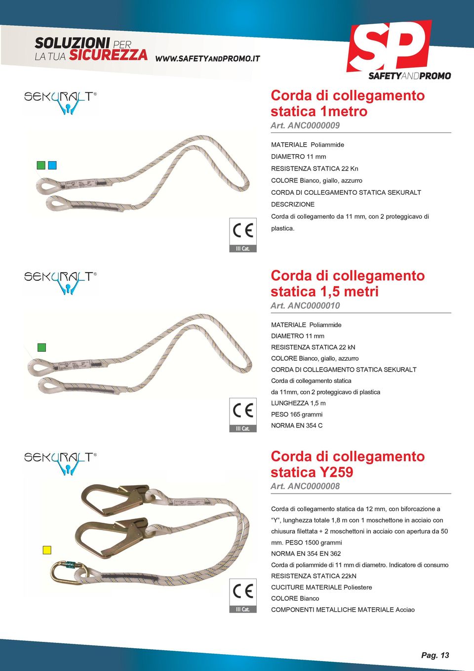 proteggicavo di plastica. Corda di collegamento statica 1,5 metri Art.