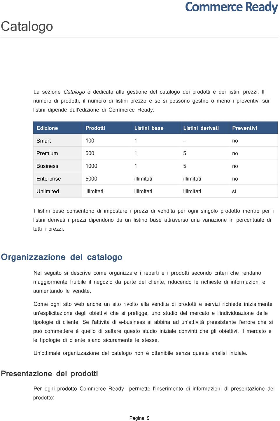 Preventivi Smart 100 1 - no Premium 500 1 5 no Business 1000 1 5 no Enterprise 5000 illimitati illimitati no Unlimited illimitati illimitati illimitati sì I listini base consentono di impostare i