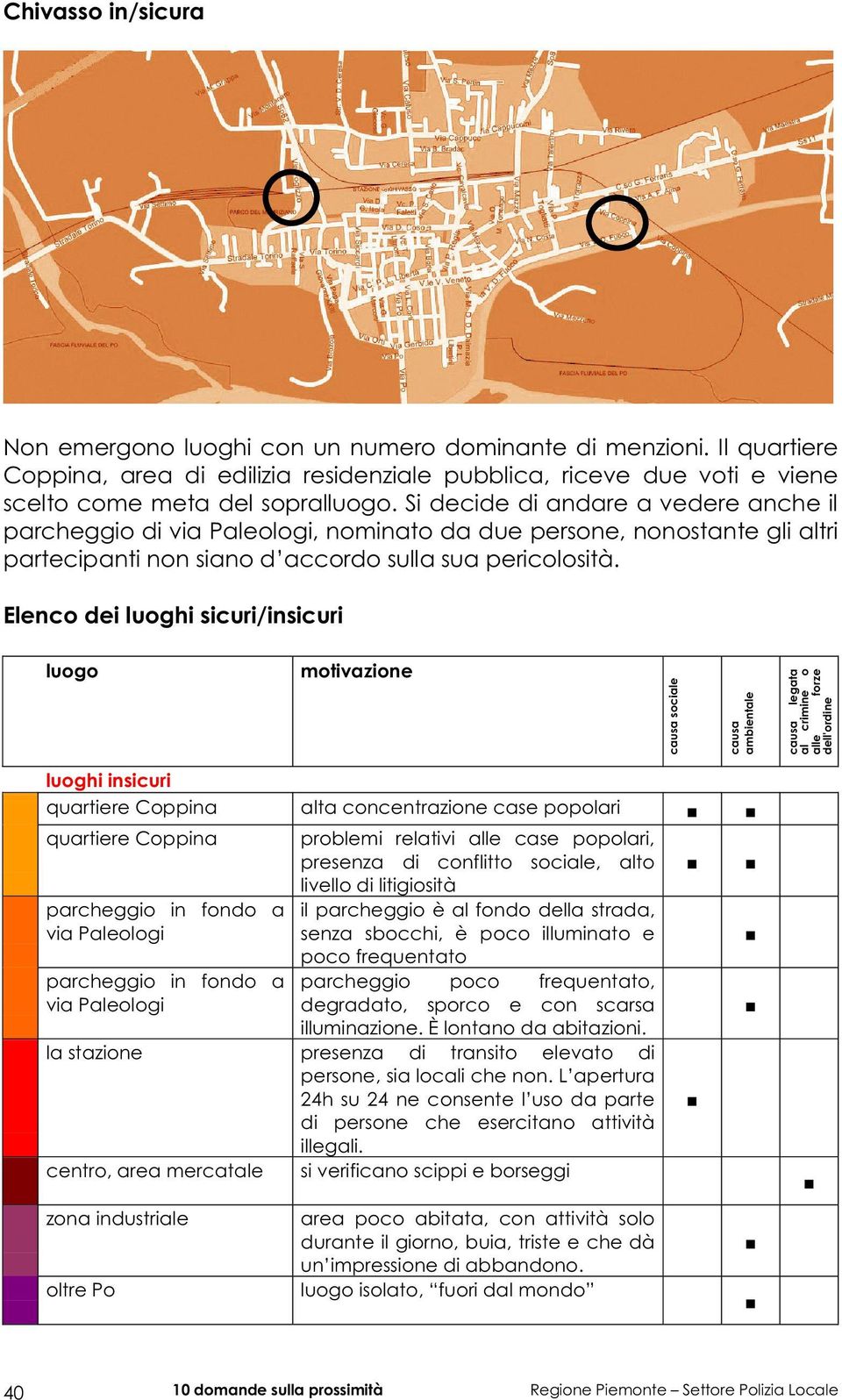 Elenco dei luoghi sicuri/insicuri luogo motivazione causa sociale causa ambientale causa legata al crimine o alle forze dell'ordine luoghi insicuri quartiere Coppina alta concentrazione case popolari