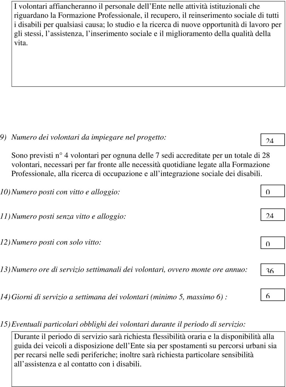 9) Numero dei volontari da impiegare nel progetto: Sono previsti n 4 volontari per ognuna delle 7 sedi accreditate per un totale di 28 volontari, necessari per far fronte alle necessità quotidiane