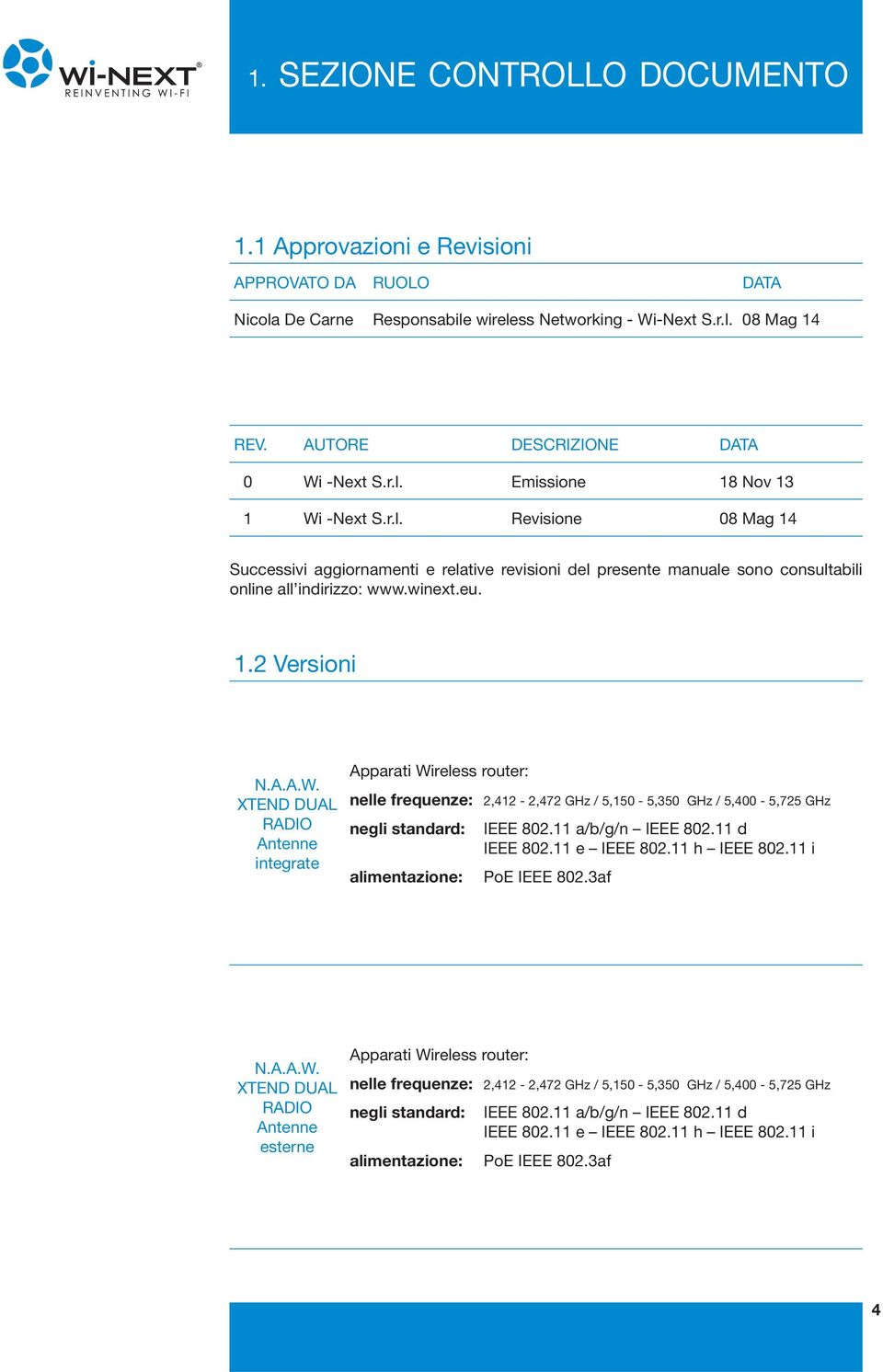 winext.eu. 1.2 Versioni N.A.A.W. XTEND DUAL RADIO Antenne integrate Apparati Wireless router: nelle frequenze: 2,412-2,472 GHz / 5,150-5,350 GHz / 5,400-5,725 GHz negli standard: IEEE 802.