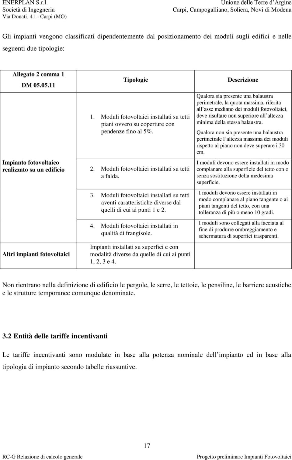 Moduli fotovoltaici installati su tetti a falda. 3. Moduli fotovoltaici installati su tetti aventi caratteristiche diverse dal quelli di cui ai punti 1 e 2. 4.