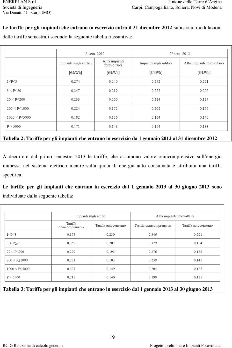 sull energia immessa nel sistema elettrico mentre sulla quota di energia auto consumata è attribuita una tariffa specifica.