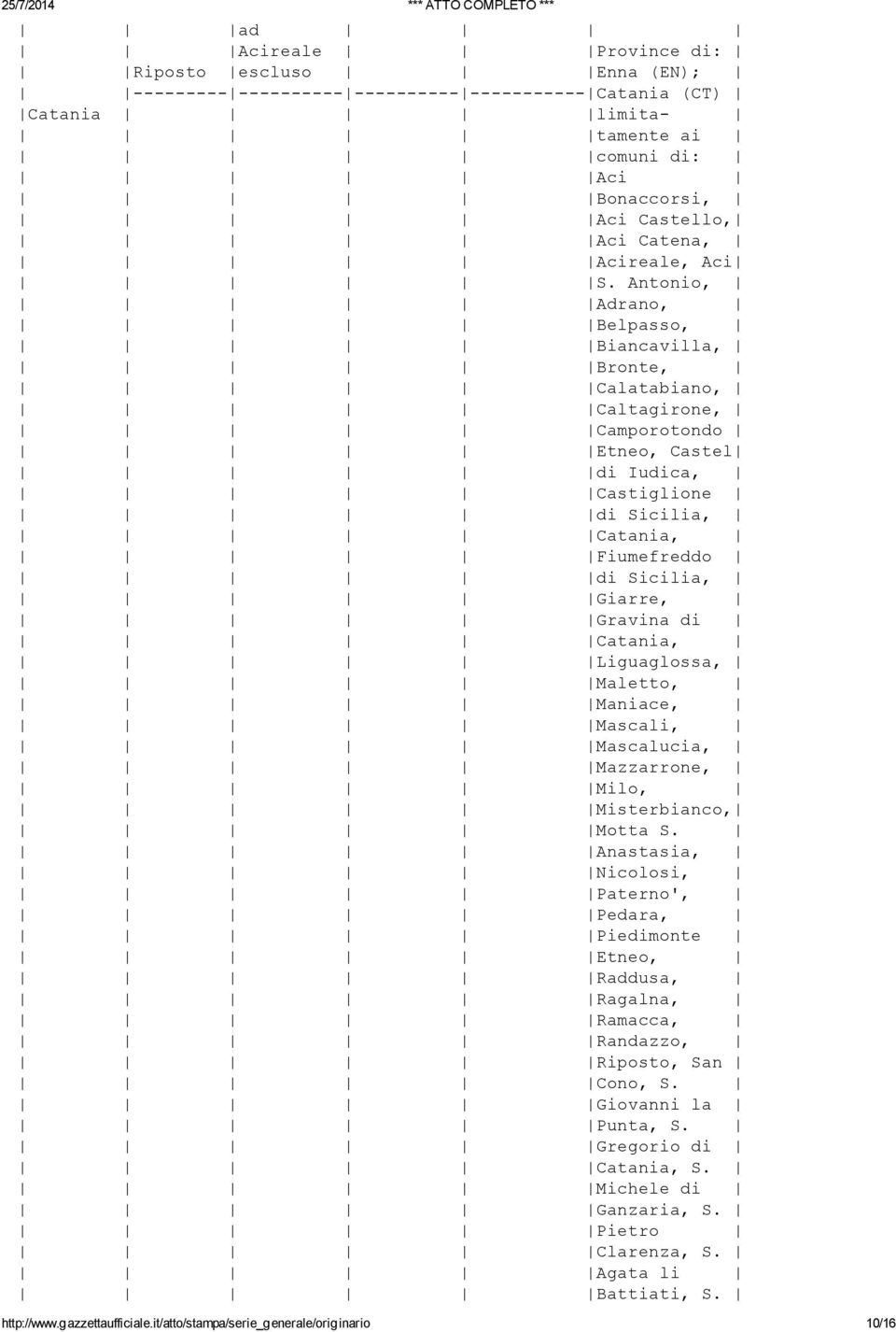 Antonio, Adrano, Belpasso, Biancavilla, Bronte, Calatabiano, Caltagirone, Camporotondo Etneo, Castel di Iudica, Castiglione di Sicilia, Catania, Fiumefreddo di Sicilia, Giarre, Gravina di Catania,