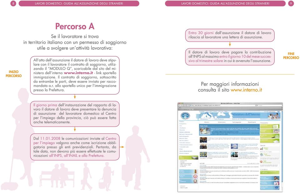 scaricabile dal sito del ministero dell interno www.interno.it - link sportello immigrazione. Il contratto di soggiorno, sottoscritto da entrambe le parti, deve essere inviato per raccomandata a.r. allo sportello unico per l immigrazione presso la Prefettura.