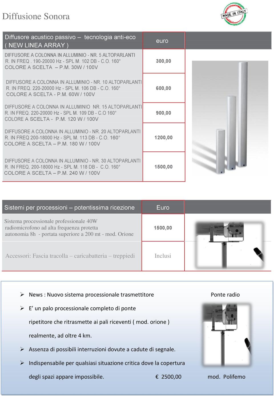 15 ALTOPARLANTI R. IN FREQ. 220-20000 Hz - SPL M. 109 DB - C.O 160 COLORE A SCELTA - P.M. 120 W / 100V DIFFUSORE A COLONNA IN ALLUMINIO - NR. 20 ALTOPARLANTI R. IN FREQ 200-18000 Hz - SPL M.