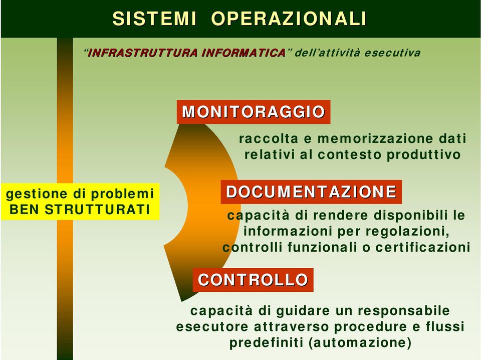 capacità di rendere disponibili le informazioni per regolazioni, controlli funzionali o certificazioni