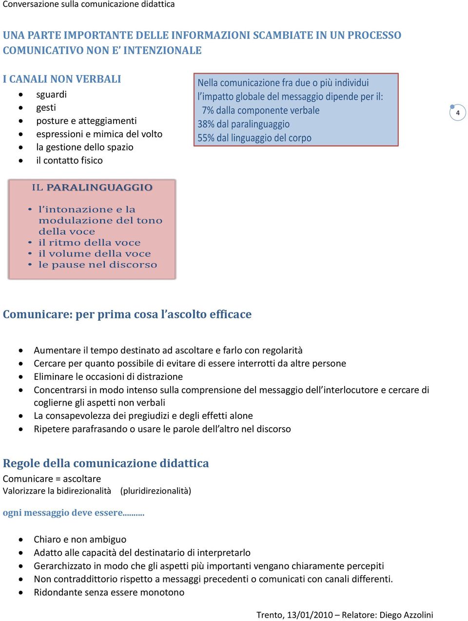 interrotti da altre persone Eliminare le occasioni di distrazione Concentrarsi in modo intenso sulla comprensione del messaggio dell interlocutore e cercare di coglierne gli aspetti non verbali La