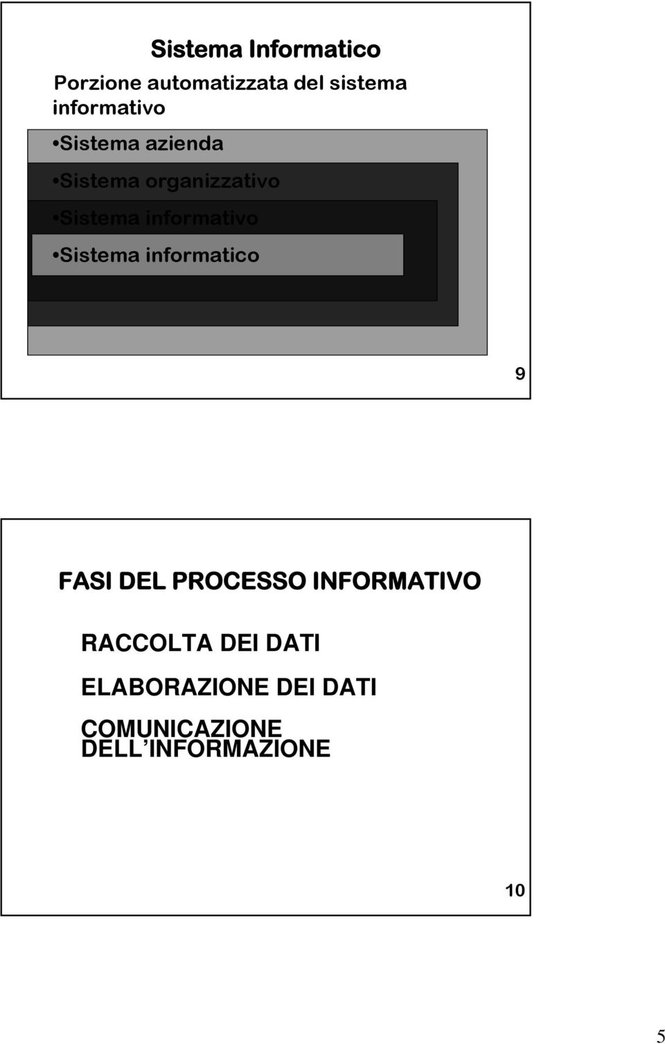 informativo Sistema informatico 9 FASI DEL PROCESSO INFORMATIVO