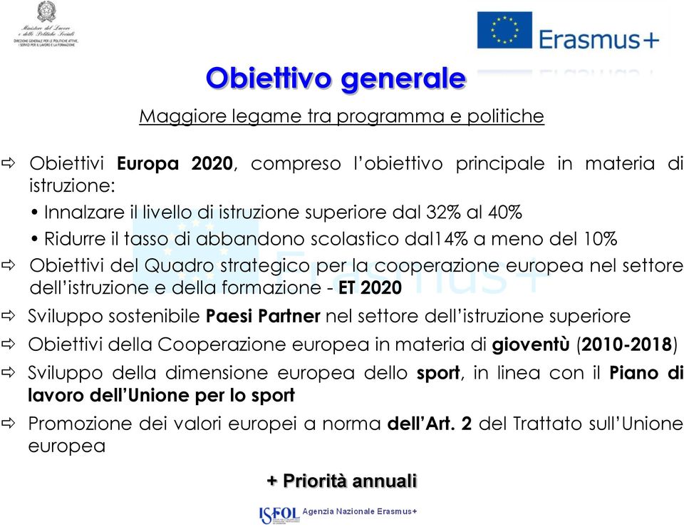 della formazione - ET 2020 Sviluppo sostenibile Paesi Partner nel settore dell istruzione superiore Obiettivi della Cooperazione europea in materia di gioventù (2010-2018) Sviluppo