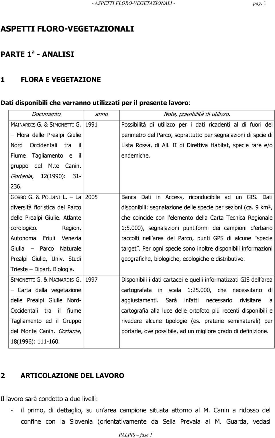 & SIMONETTI G. Flora delle Prealpi Giulie Nord Occidentali tra il Fiume Tagliamento e il gruppo del M.te Canin. Gortania, 12(1990): 31-236. GOBBO G. & POLDINI L.