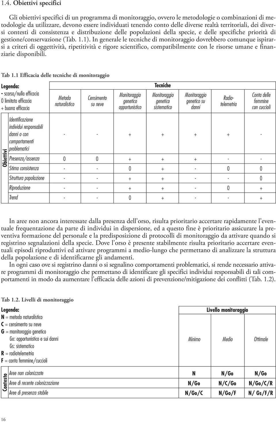 In generale le tecniche di monitoraggio dovrebbero comunque ispirarsi a criteri di oggettività, ripetitività e rigore scientifico, compatibilmente con le risorse umane e finanziarie disponibili.