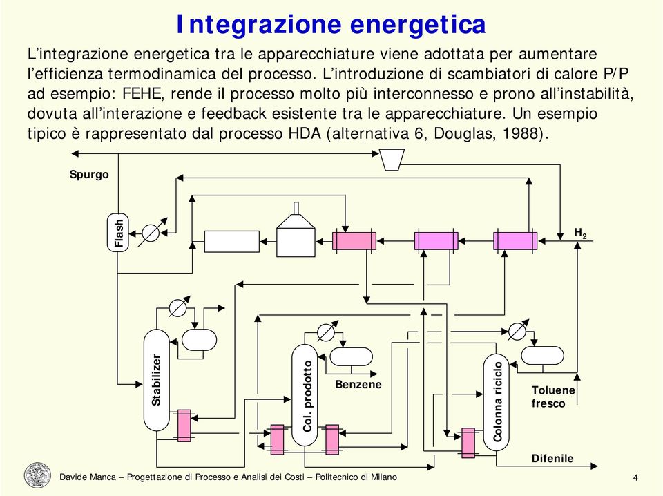 interazione e feedback esistente tra le apparecchiature. Un esempio tipico è rappresentato dal processo HDA (alternativa 6, Douglas, 1988).