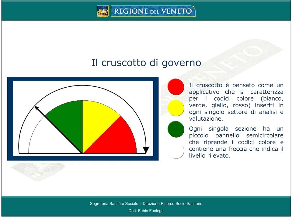 singolo settore di analisi e valutazione.