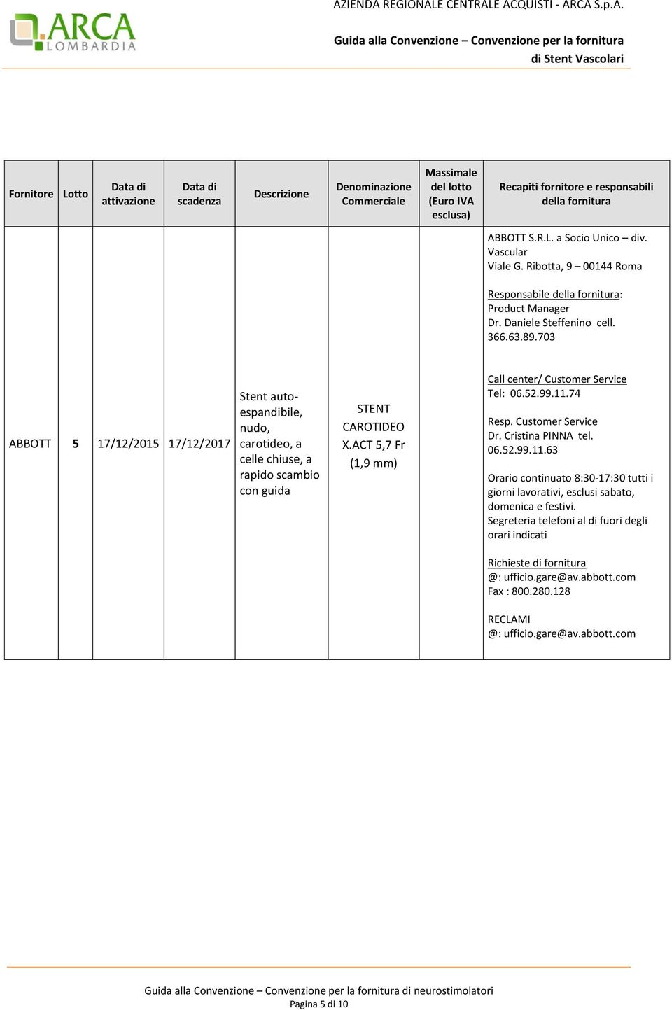 703 ABBOTT 5 17/12/2015 17/12/2017 nudo, carotideo, a celle chiuse, a rapido scambio con guida STENT CAROTIDEO X.ACT 5,7 Fr (1,9 mm) Call center/ Customer Service Tel: 06.52.99.11.