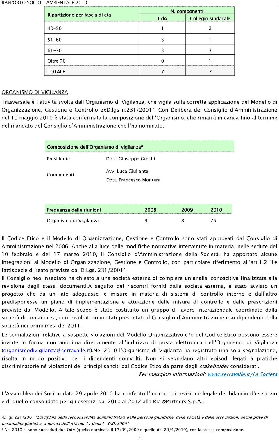 applicazione del Modello di Organizzazione, Gestione e Controllo exd.lgs n.231/2001 7.