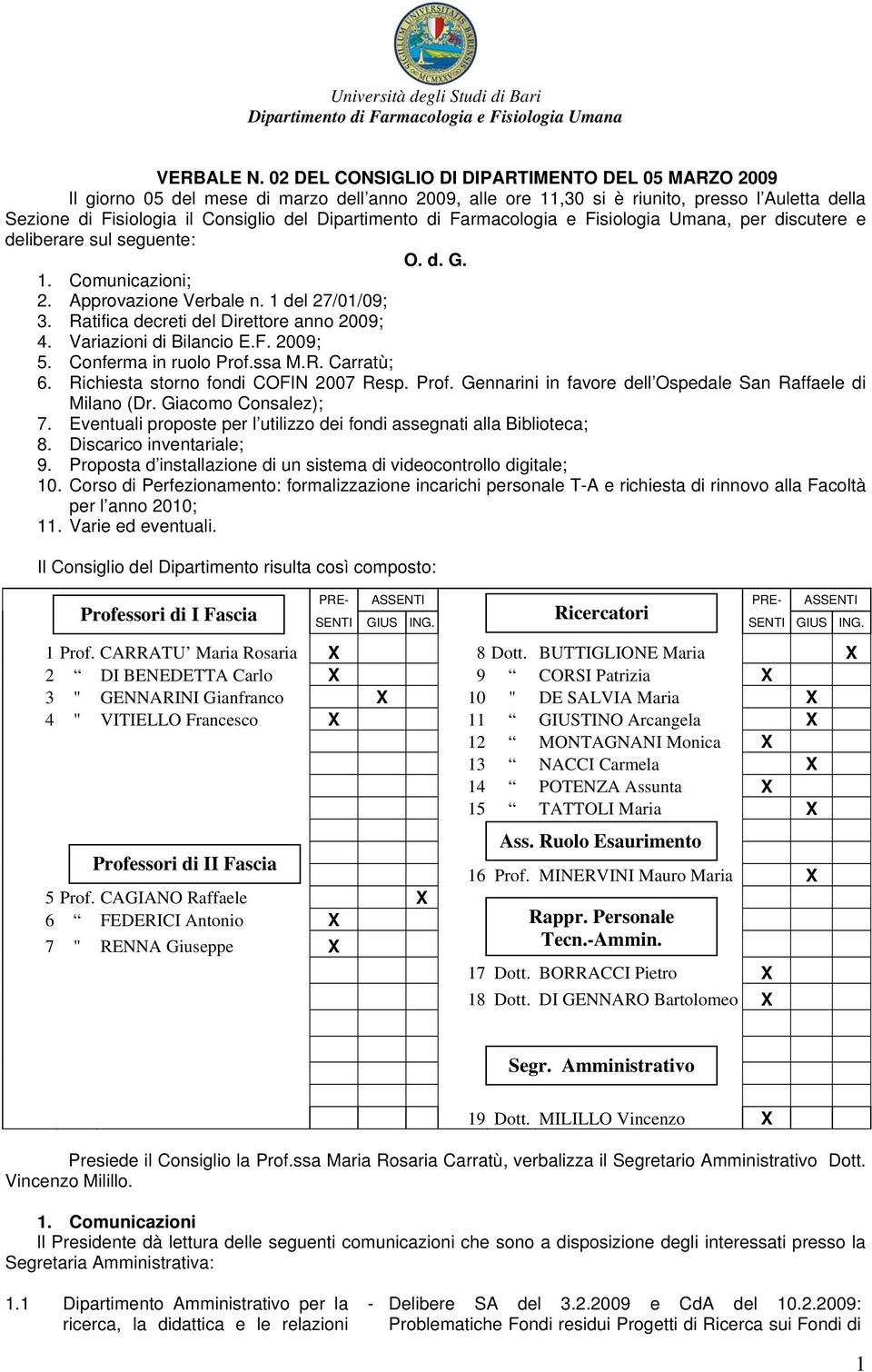 discutere e deliberare sul seguente: O. d. G. 1. Comunicazioni; 2. Approvazione Verbale n. 1 del 27/01/09; 3. Ratifica decreti del Direttore anno 2009; 4. Variazioni di Bilancio E.F. 2009; 5.