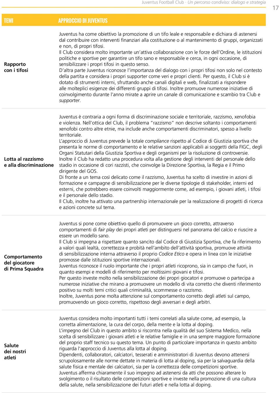 Il Club considera molto importante un attiva collaborazione con le forze dell Ordine, le istituzioni politiche e sportive per garantire un tifo sano e responsabile e cerca, in ogni occasione, di