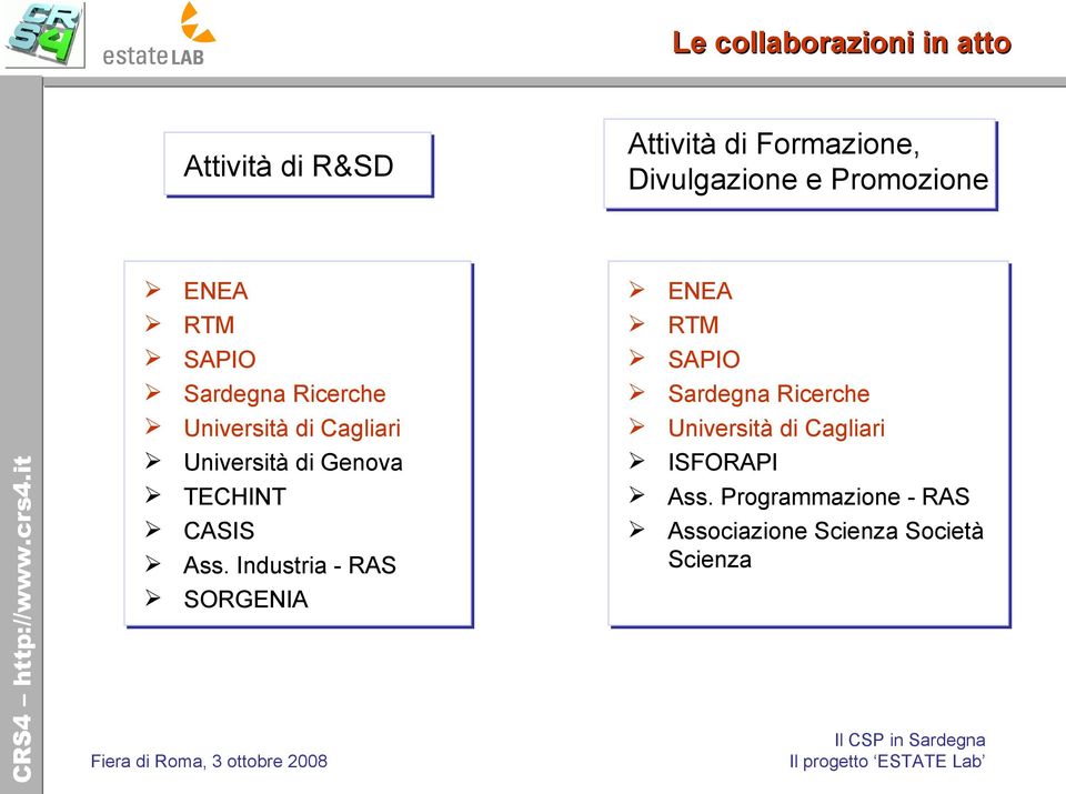 Università di Cagliari Università di Cagliari Università di Genova TECHINT CASIS Ass.