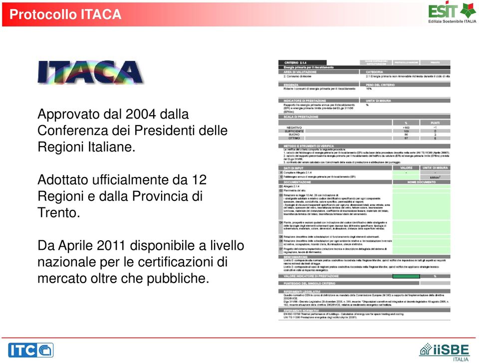 Adottato ufficialmente da 12 Regioni e dalla Provincia di Trento.