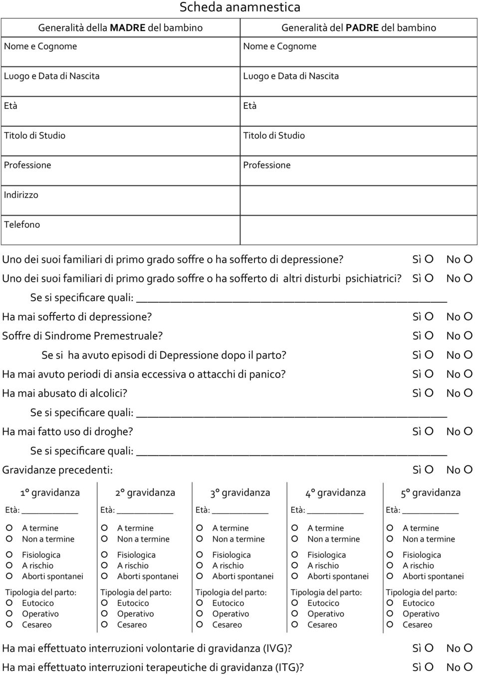 Uno dei suoi familiari di primo grado soffre o ha sofferto di altri disturbi psichiatrici? Ha mai sofferto di depressione? Soffre di Sindrome Premestruale?