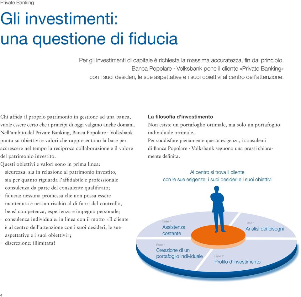 Chi affida il proprio patrimonio in gestione ad una banca, vuole essere certo che i principi di oggi valgano anche domani.