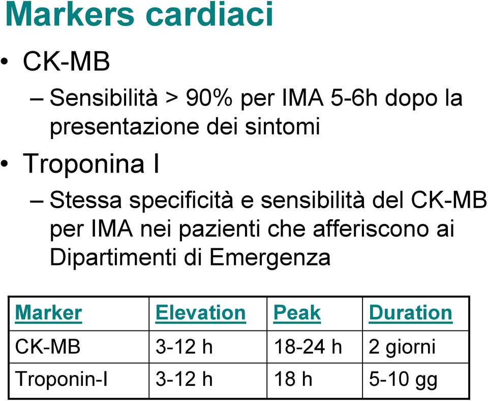 CK-MB per IMA nei pazienti che afferiscono ai Dipartimenti di Emergenza