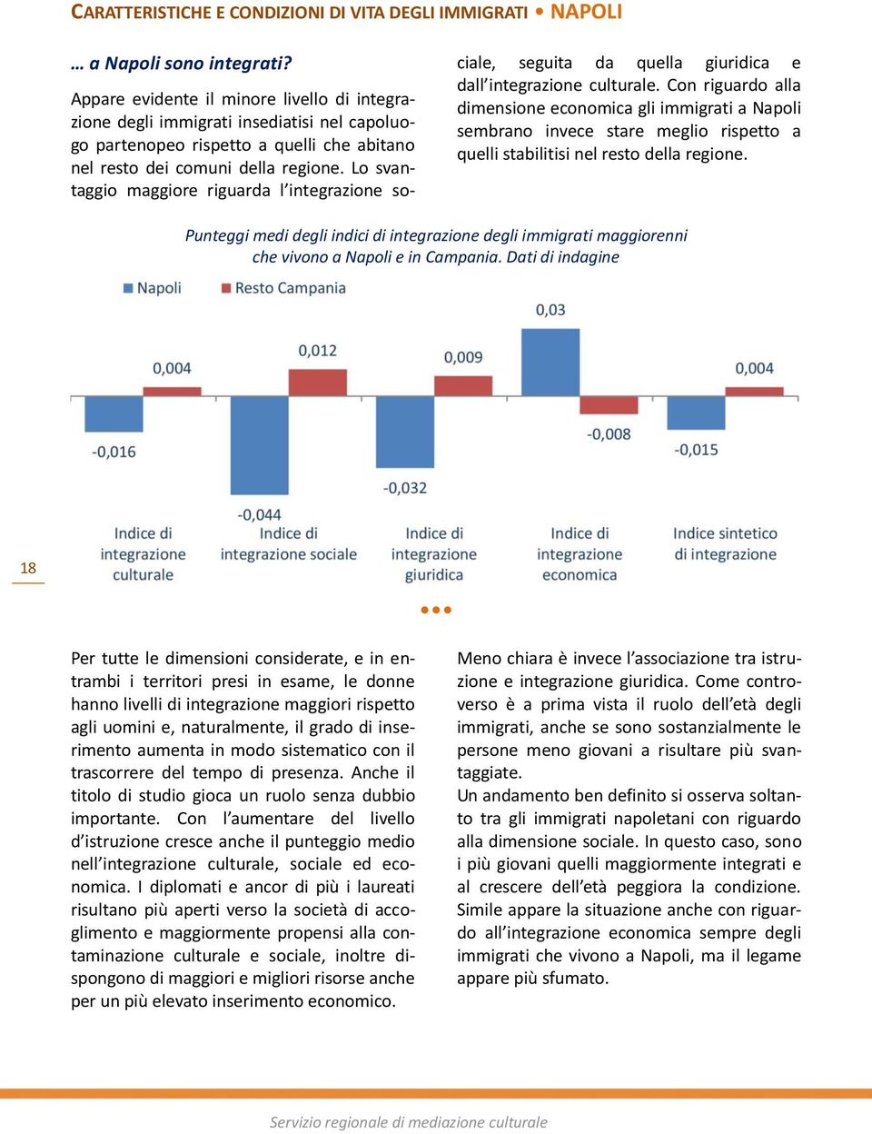 Con riguardo alla dimensione economica gli immigrati a Napoli sembrano invece stare meglio rispetto a quelli stabilitisi nel resto della regione.