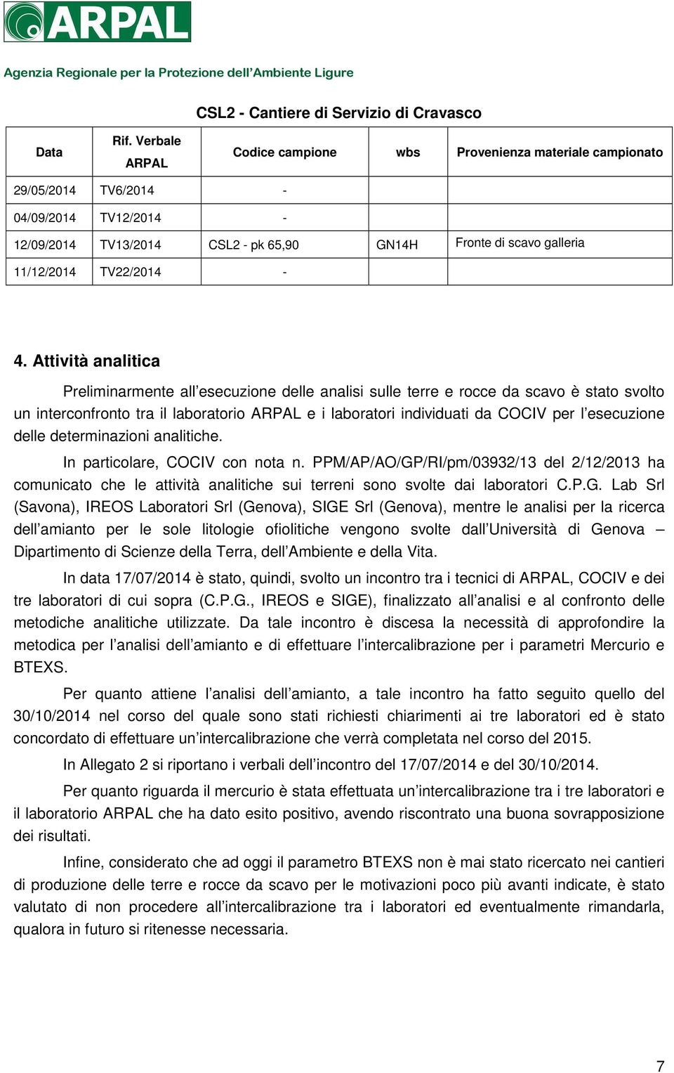 Attività analitica Preliminarmente all esecuzione delle analisi sulle terre e rocce da scavo è stato svolto un interconfronto tra il laboratorio e i laboratori individuati da COCIV per l esecuzione