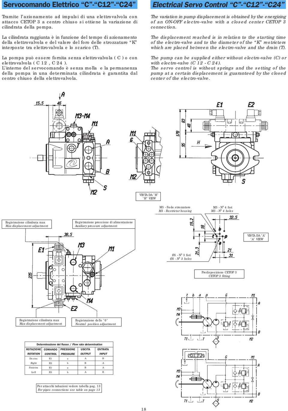 La pompa può essere fornita senza elettrovalvola ( C ) o con elettrovalvola ( C 12, C 24 ).