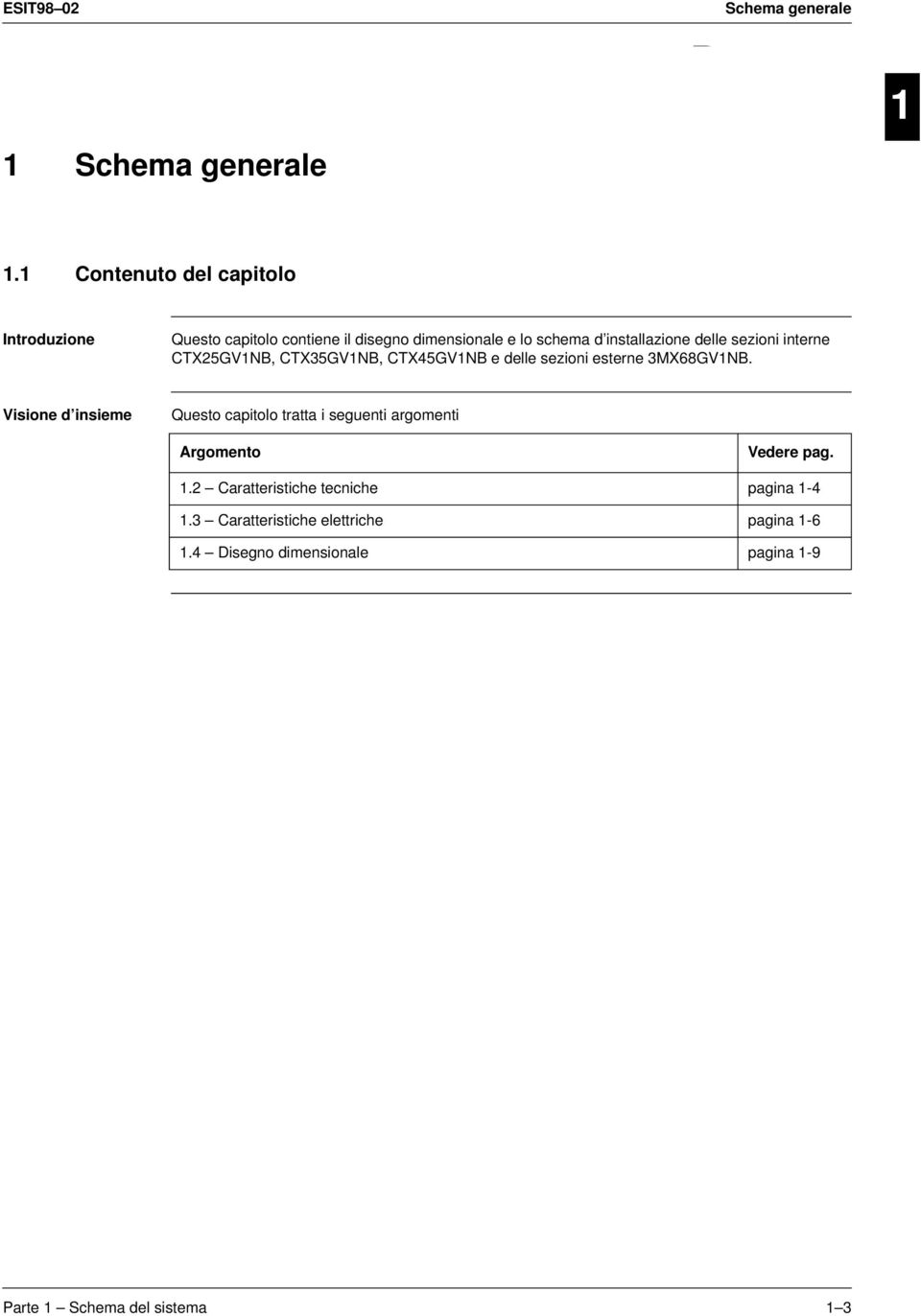 schema d installazione delle sezioni interne CTX2GVNB, CTXGVNB, CTXGVNB e delle sezioni esterne MX68GVNB.