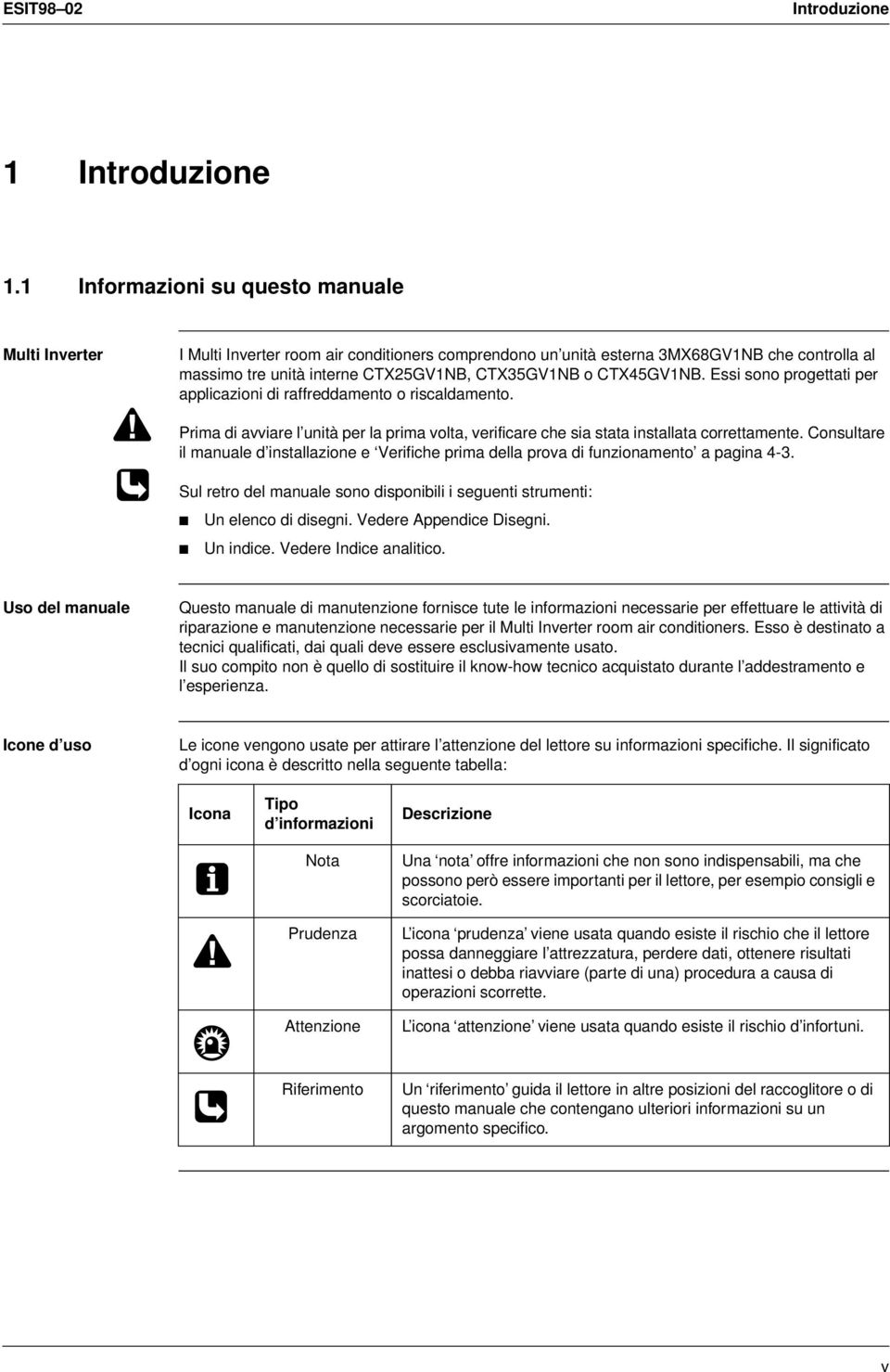 o CTXGVNB. Essi sono progettati per applicazioni di raffreddamento o riscaldamento. Prima di avviare l unità per la prima volta, verificare che sia stata installata correttamente.