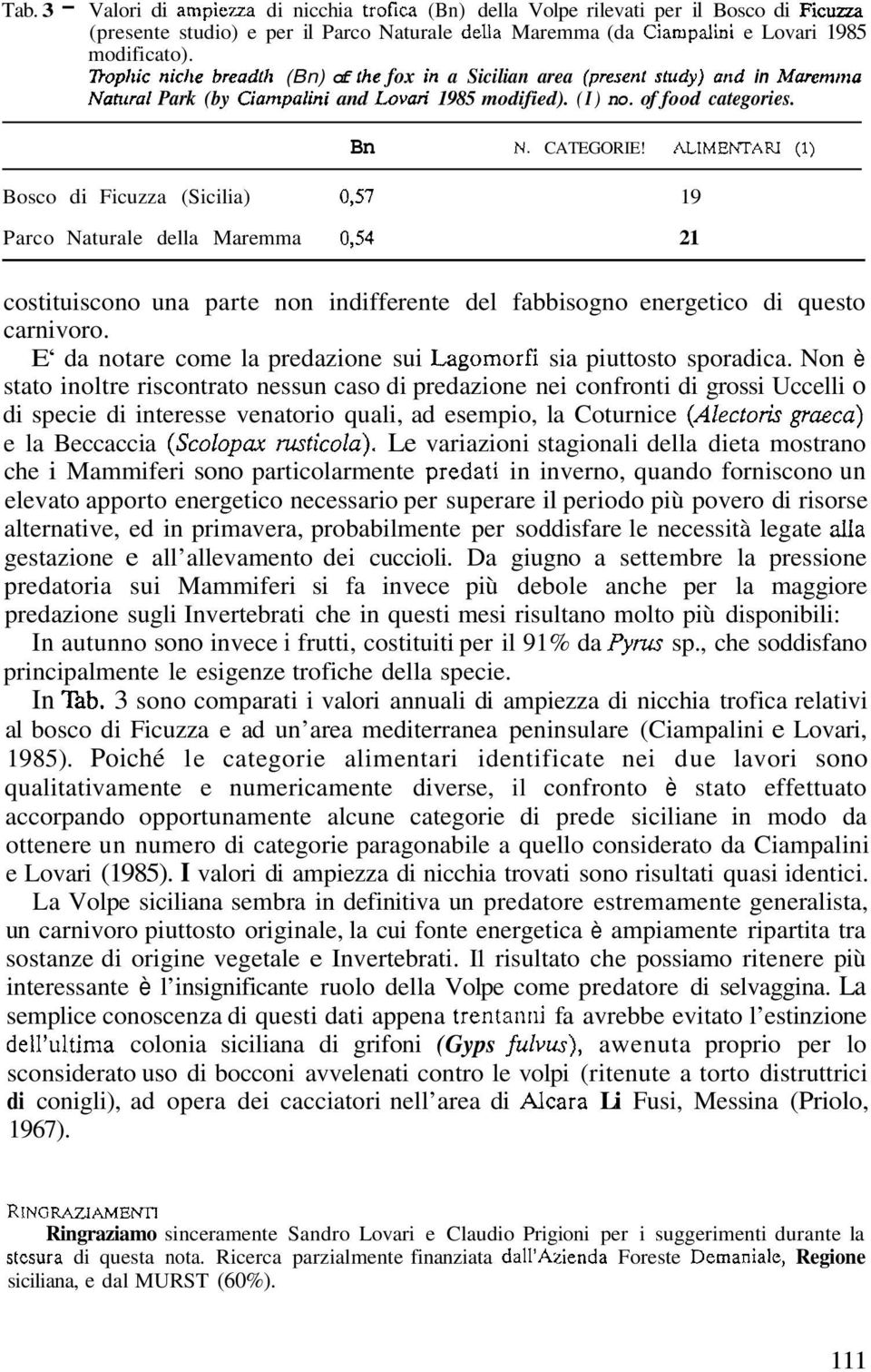 UIMENTARI (i) Bosco di Ficuzza (Sicilia) 0,57 19 Parco Naturale della Maremma 0,54 21 costituiscono una parte non indifferente del fabbisogno energetico di questo carnivoro.