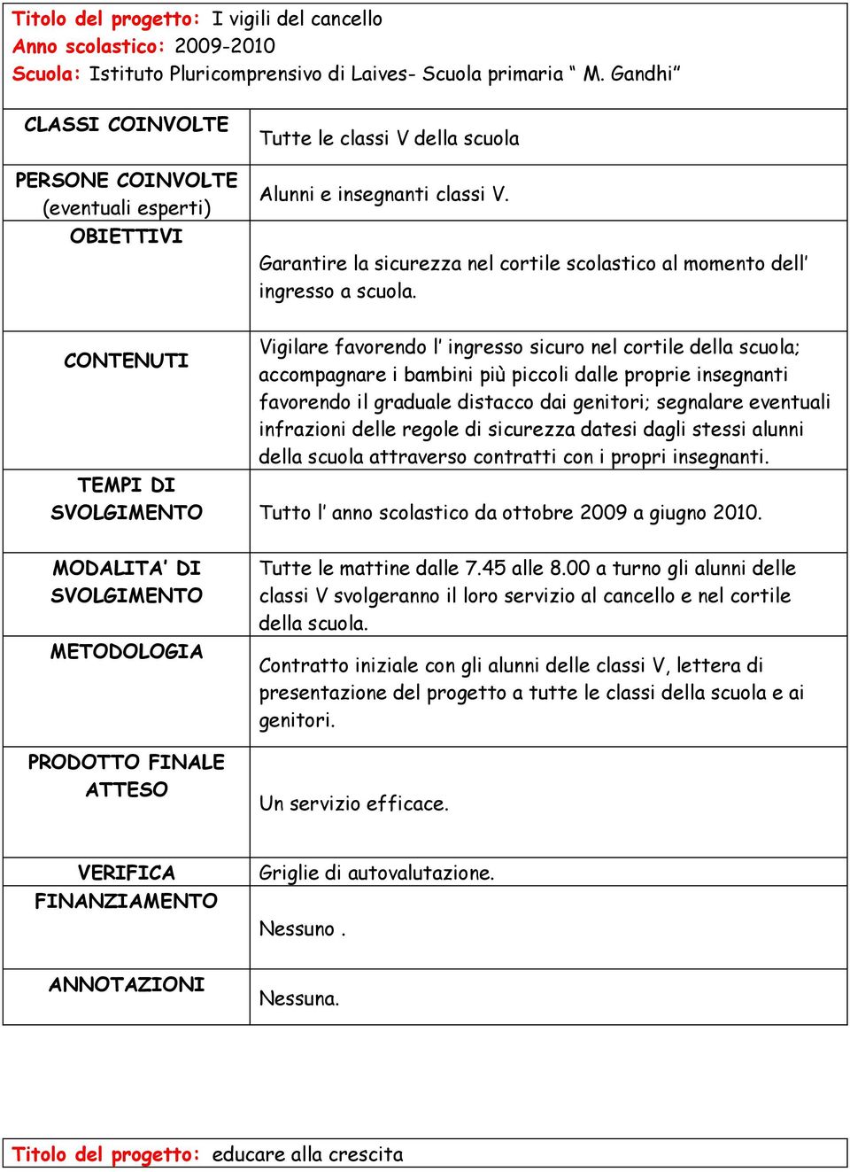 Vigilare favorendo l ingresso sicuro nel cortile della scuola; accompagnare i bambini più piccoli dalle proprie insegnanti favorendo il graduale distacco dai genitori; segnalare eventuali infrazioni