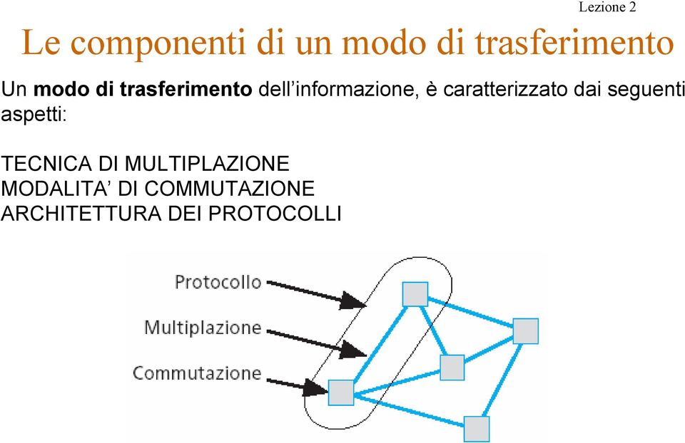 caratterizzato dai seguenti aspetti: TECNICA DI