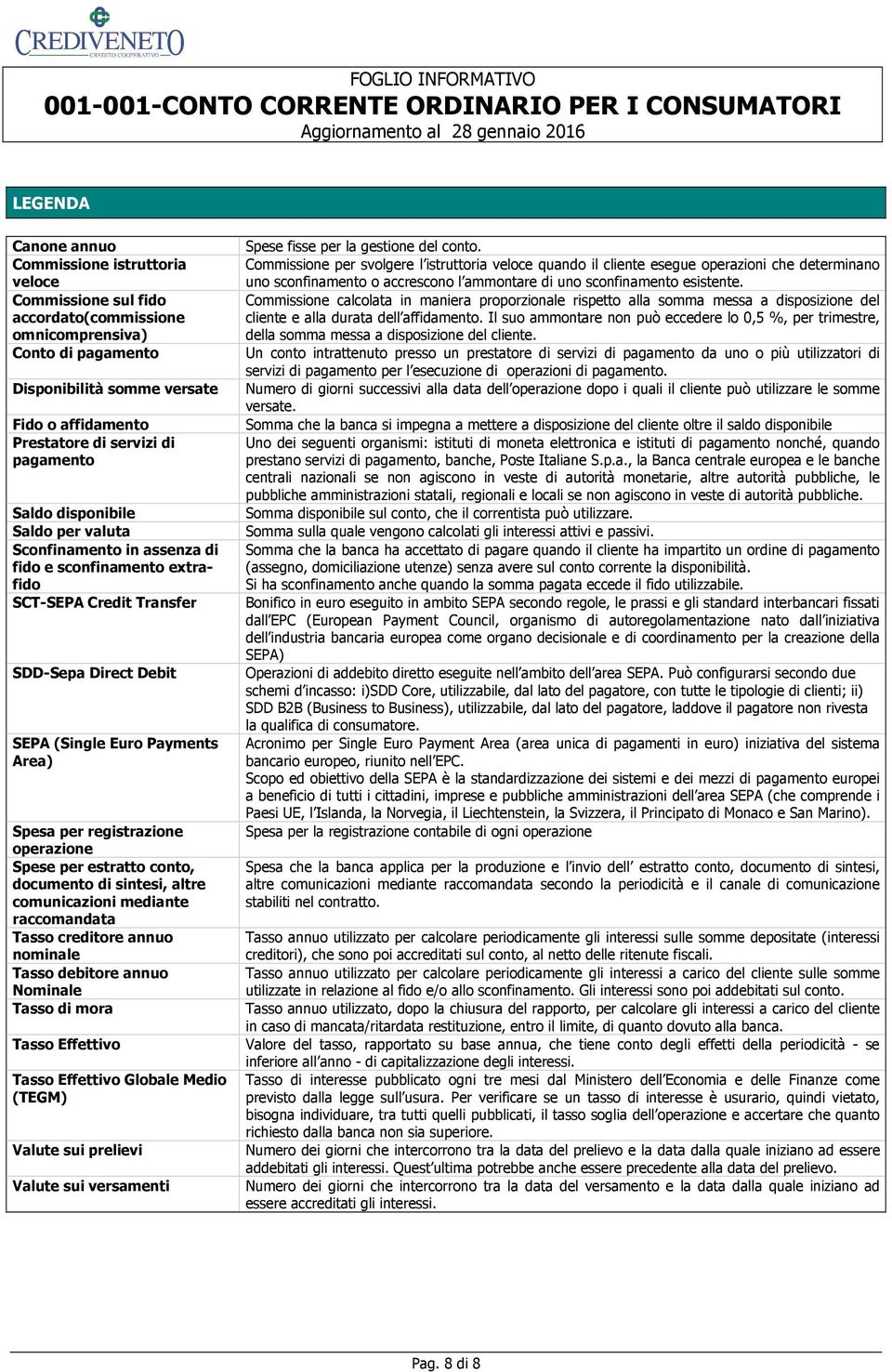 Spese per estratto conto, documento di sintesi, altre comunicazioni mediante raccomandata Tasso creditore annuo nominale Tasso debitore annuo Nominale Tasso di mora Tasso Effettivo Tasso Effettivo