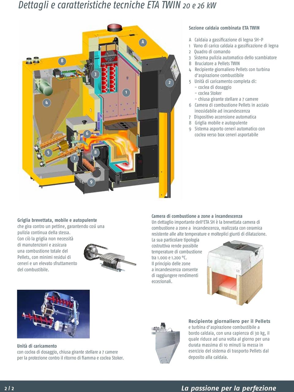 di: - coclea di dosaggio - coclea Stoker - chiusa girante stellare a 7 camere 6 Camera di combustione Pellets in acciaio inossidabile ad incandescenza 7 Dispositivo accensione automatica 8 Griglia