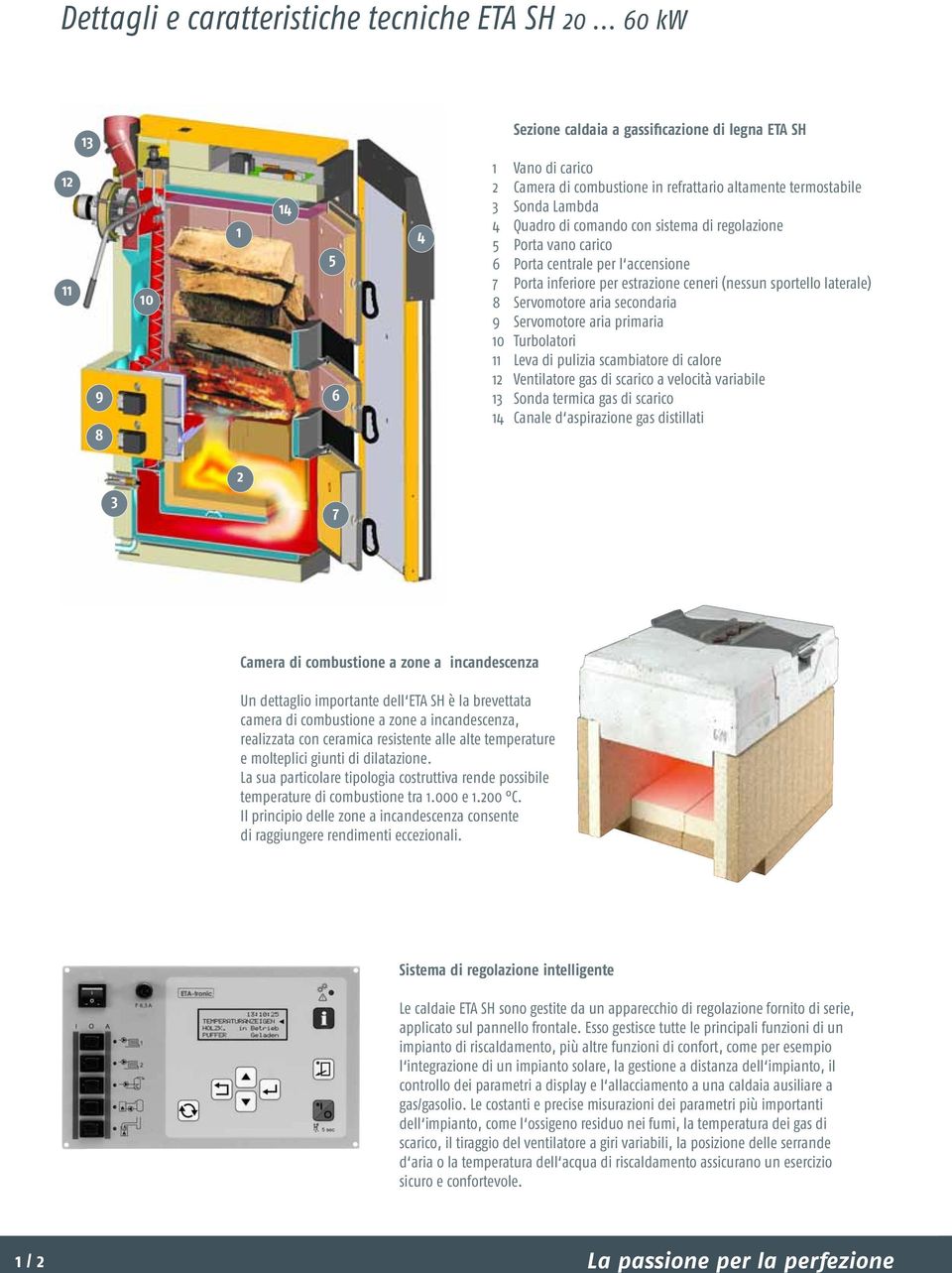 Lambda Quadro di comando con sistema di regolazione Porta vano carico Porta centrale per l accensione Porta inferiore per estrazione ceneri (nessun sportello laterale) Servomotore aria secondaria