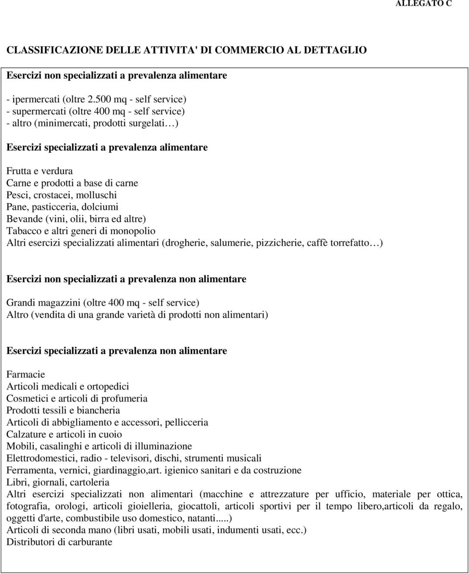 di carne Pesci, crostacei, molluschi Pane, pasticceria, dolciumi Bevande (vini, olii, birra ed altre) Tabacco e altri generi di monopolio Altri esercizi specializzati alimentari (drogherie,