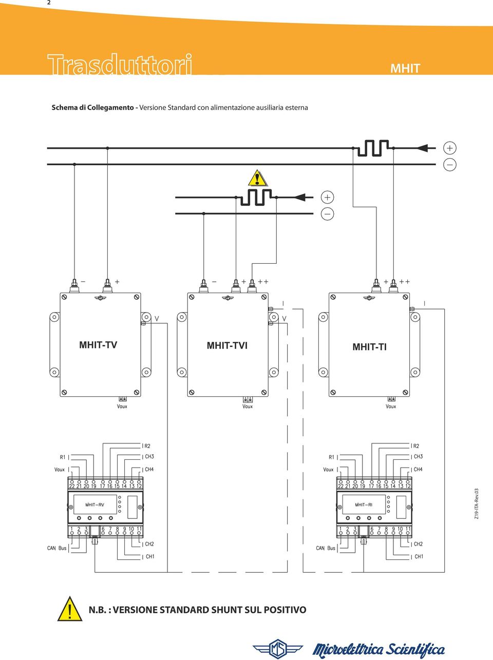 esterna -TV -TVI -TI Z9-ITA-Rev.0! N.