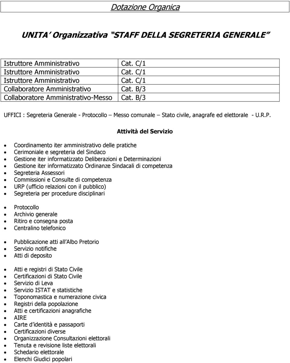 otocollo Messo comunale Stato civile, anagrafe ed elettorale - U.R.P.