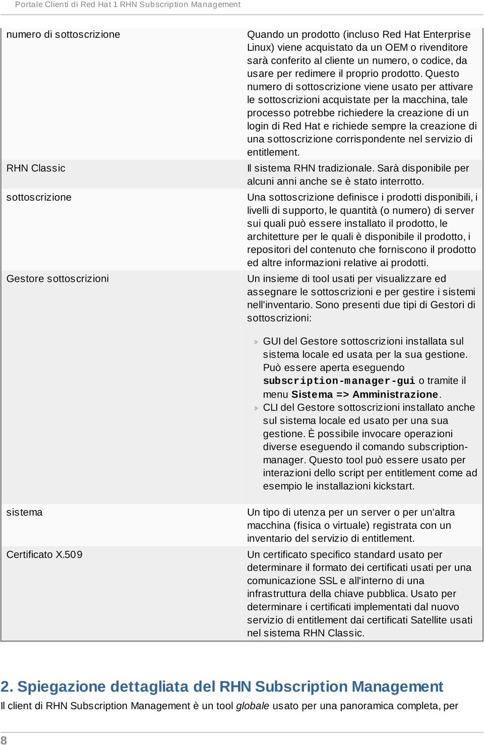 Questo numero di sottoscrizione viene usato per attivare le sottoscrizioni acquistate per la macchina, tale processo potrebbe richiedere la creazione di un login di Red Hat e richiede sempre la